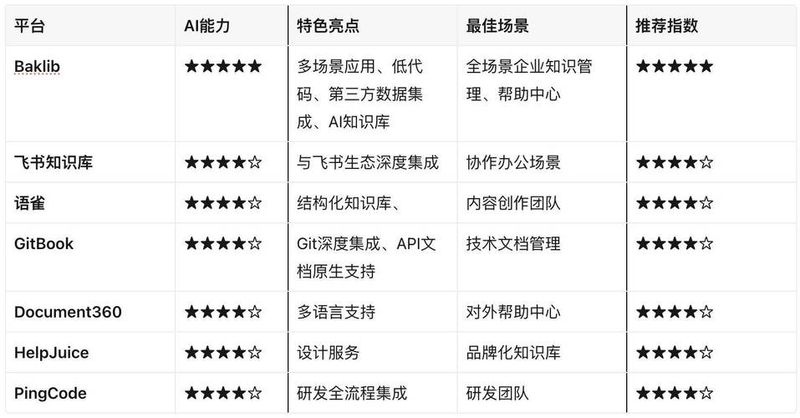 杭州seo优化