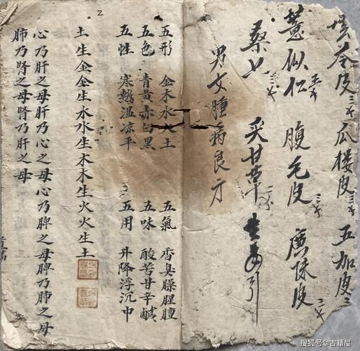 古医书价格