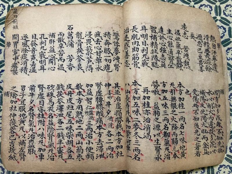 古医书价格