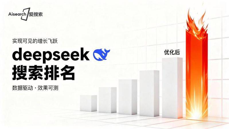 Hangzhou seo optimization