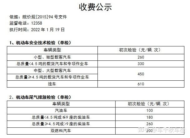 验车年间多少钱