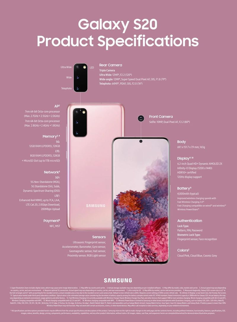 三星note3图片和售价