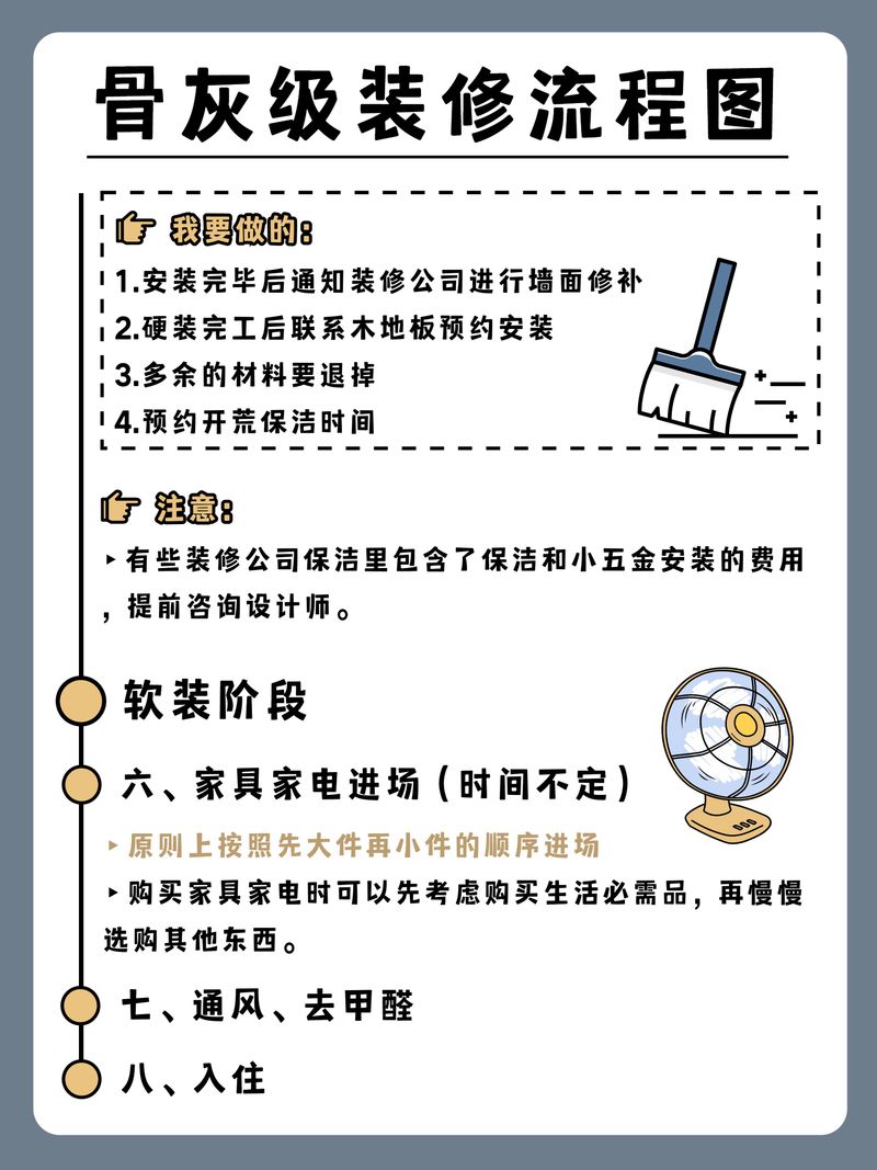 装修日记经验篇附图