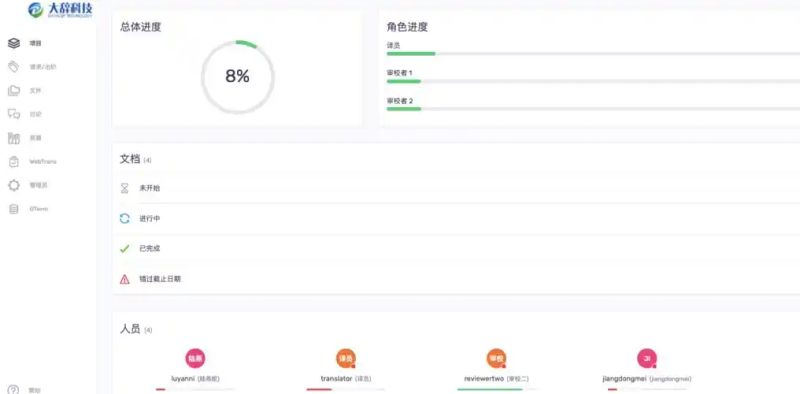 全球翻译软件大比拼:选出最适合你的工具