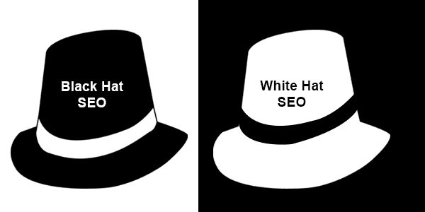 金融行业seo