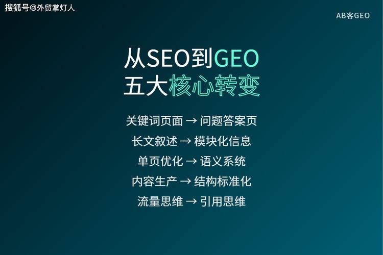 Course on foreign trade seo