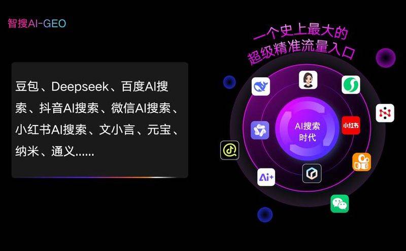 Hangzhou seo optimization