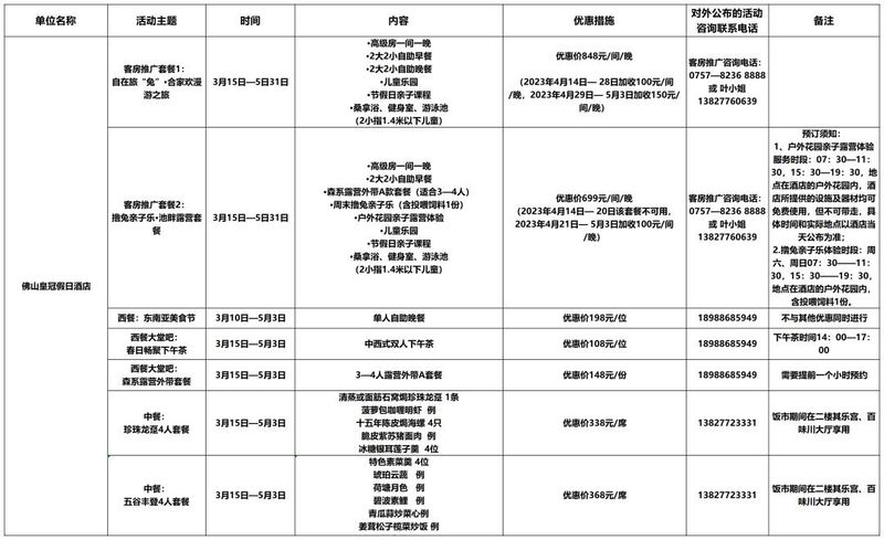 揭阳楼要买门票吗,多少钱