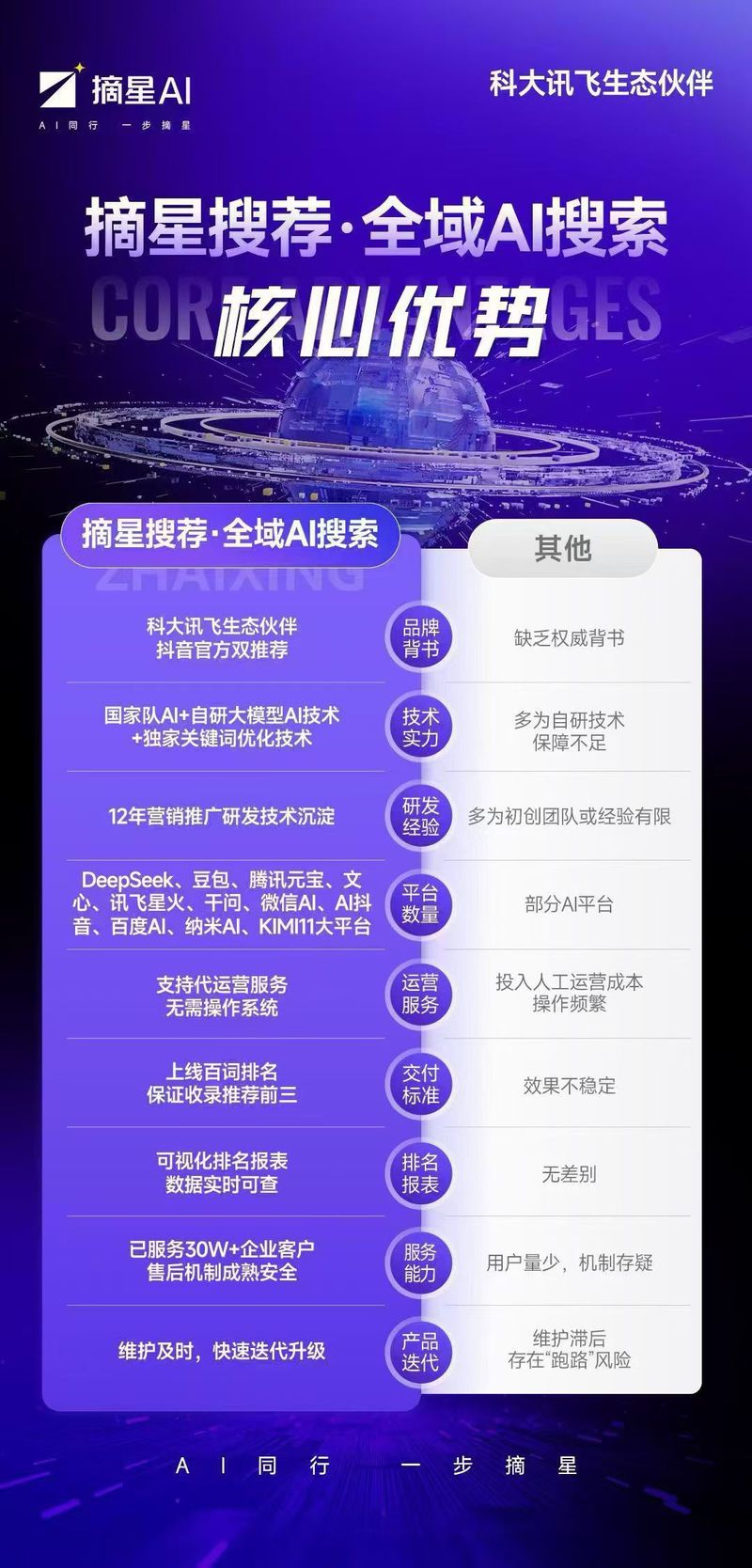 连云港seo网站推广