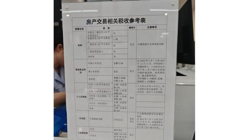 产权超过5年 房屋过户选择交易比赠与省钱