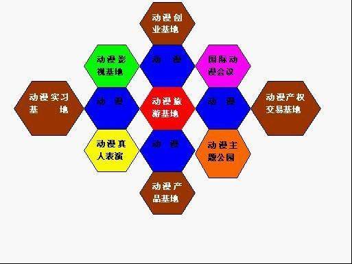 Mountain medicine cultivation methods