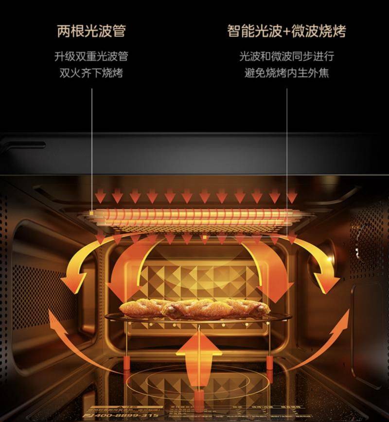 Price for maintenance of the griss microwave oven