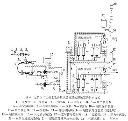 水压增压泵原理