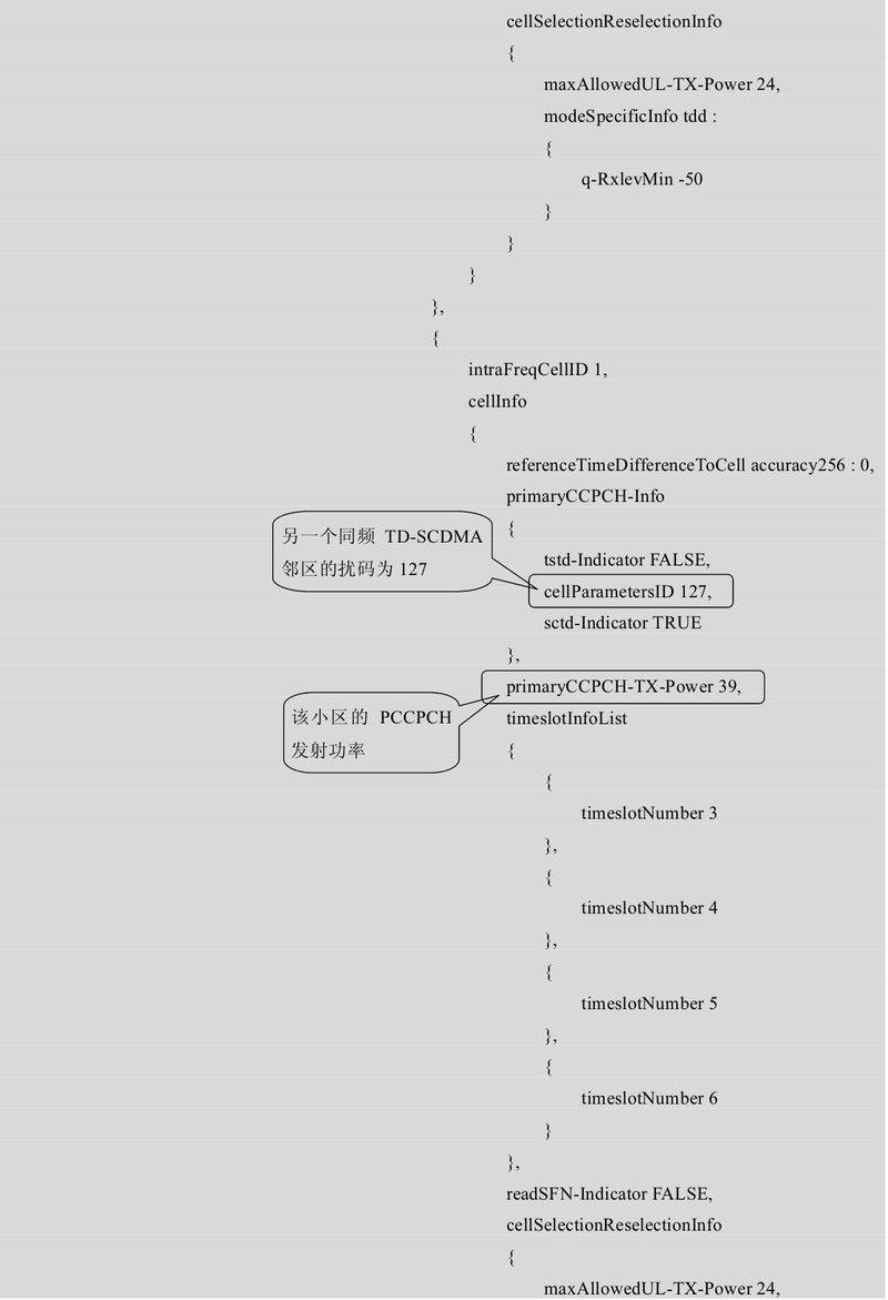 td-scdma无线网络优化-原理及方法