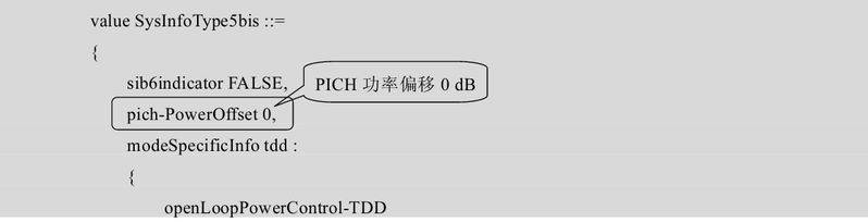 td-scdma无线网络优化-原理及方法