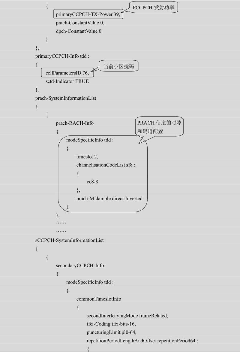 td-scdma无线网络优化-原理及方法