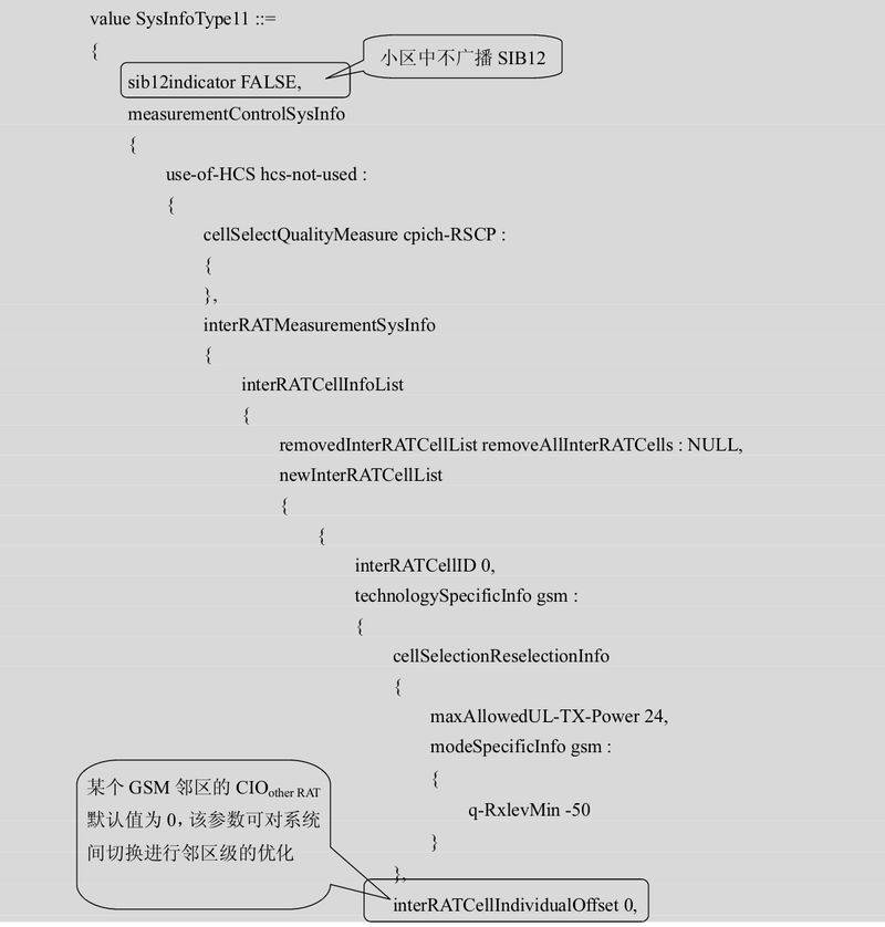 td-scdma无线网络优化-原理及方法