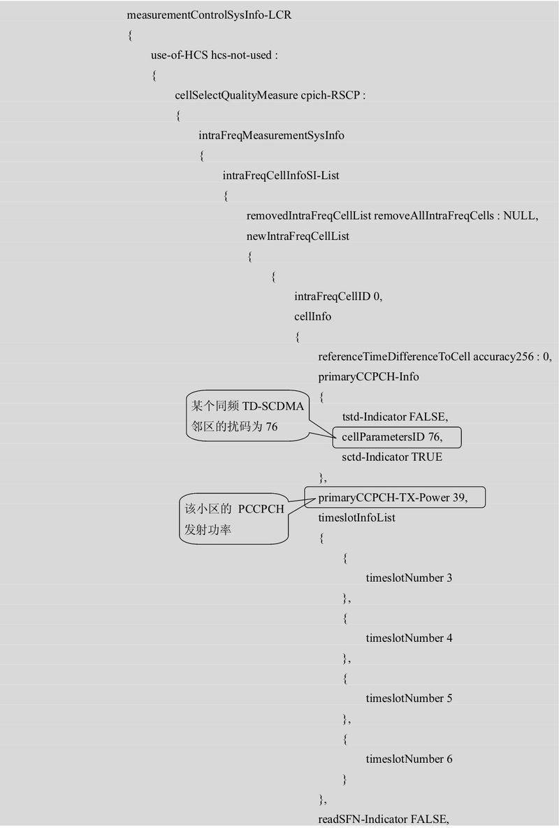 td-scdma无线网络优化-原理及方法