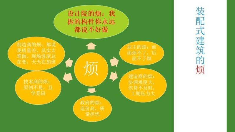 知识管理的重点是什么