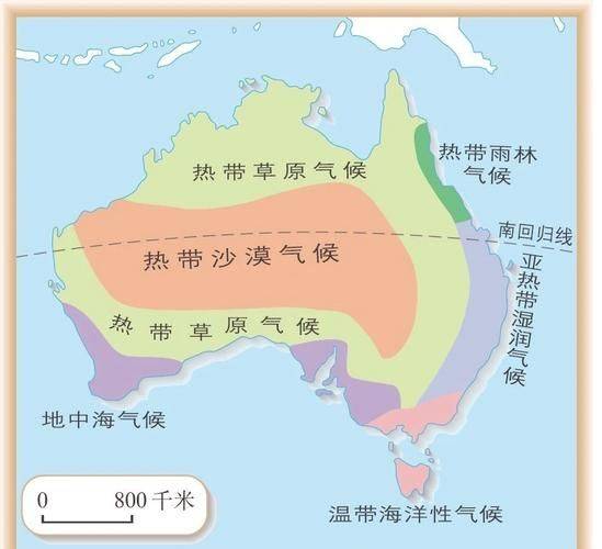 各大洲气候类型成因