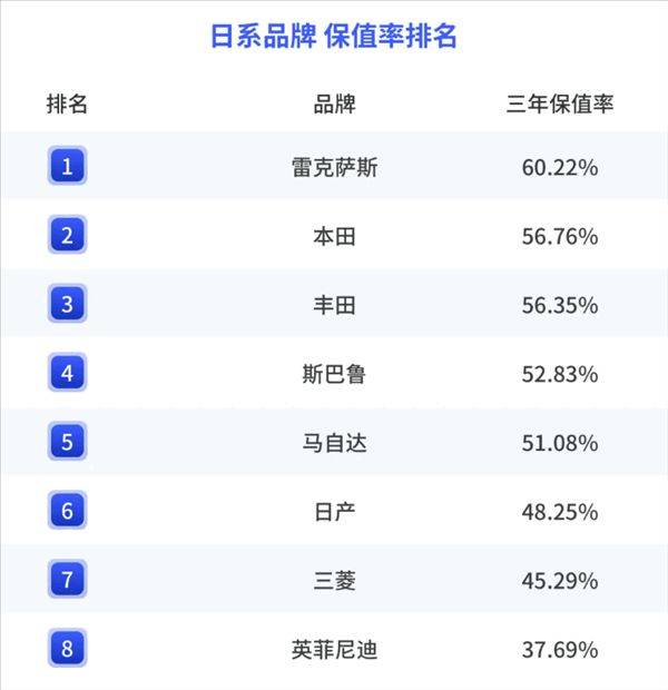英菲尼迪多少钱