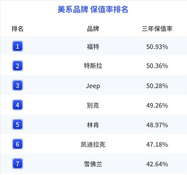 英菲尼迪多少钱