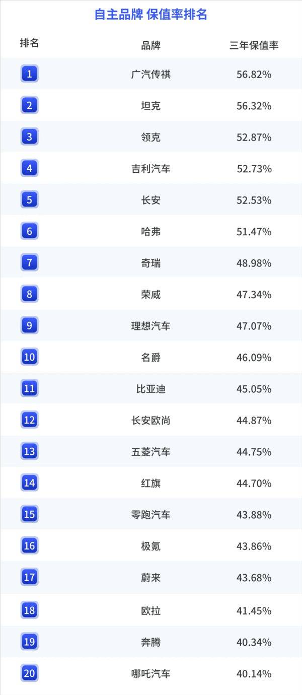 英菲尼迪多少钱
