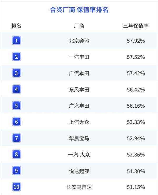 英菲尼迪多少钱