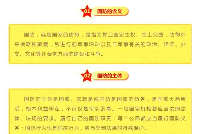 国防安全知识竞赛