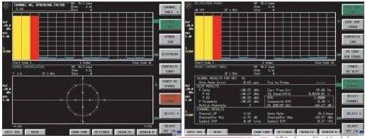 Td-scdma wireless network optimization -- rationale and methodology