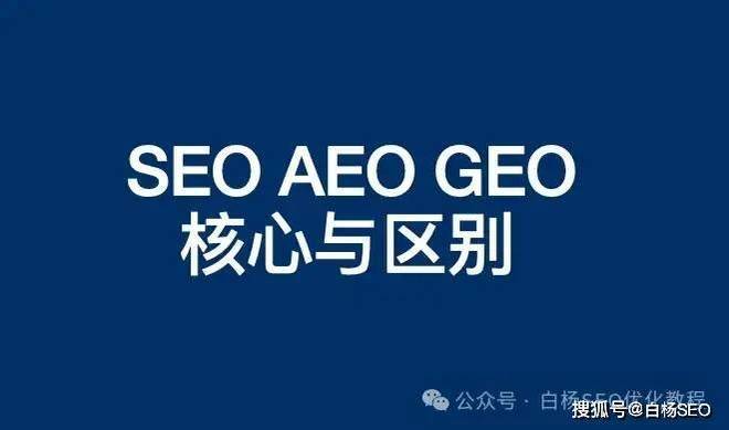 企业推广必看！SEO、GEO、AEO如何高效结合？