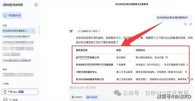 论坛怎么做seo