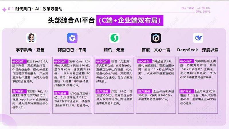 seo源码