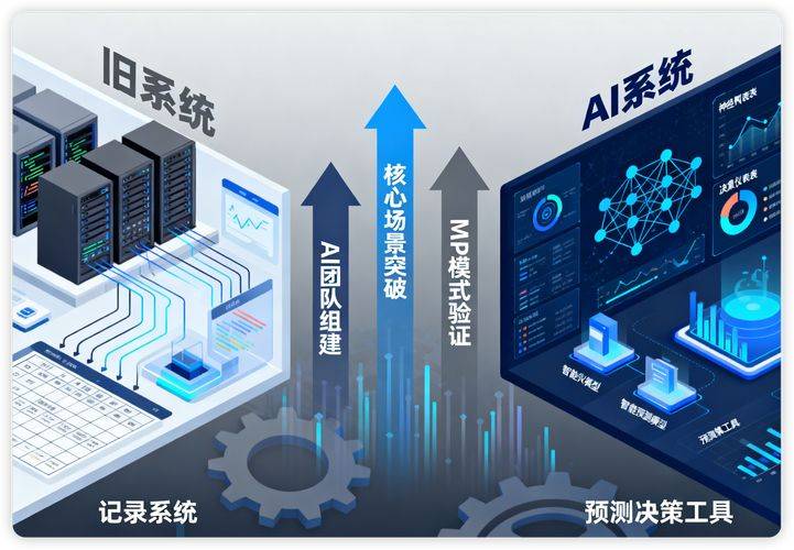 seo源码