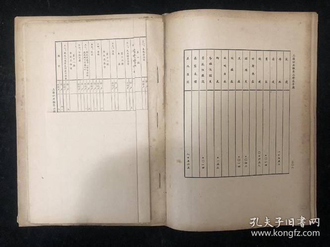 厦门水费涨价