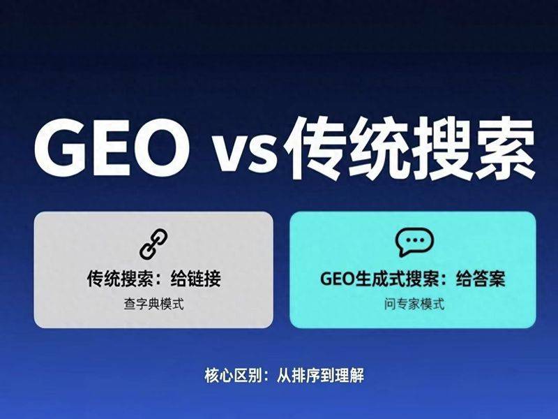 济南百度推广seo