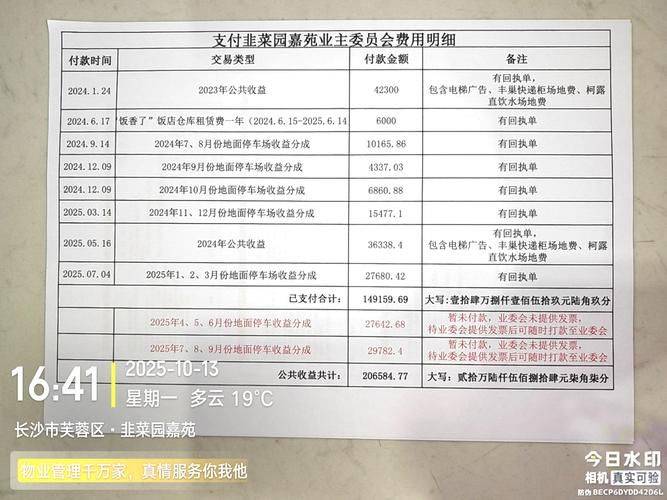 长沙维修基金