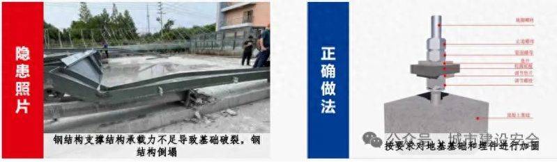 塔式起重机维修保养制度