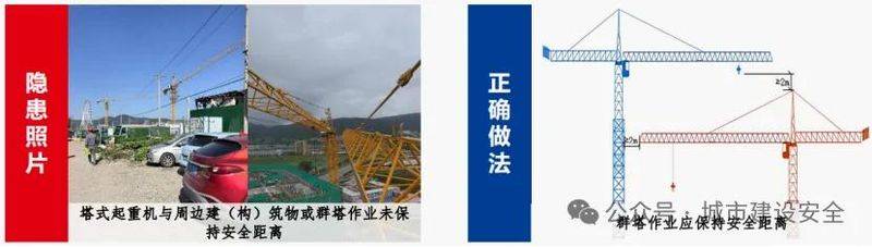 塔式起重机维修保养制度