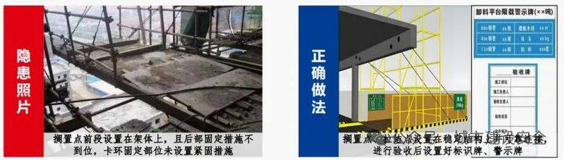 塔式起重机维修保养制度
