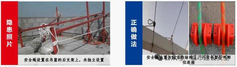 塔式起重机维修保养制度
