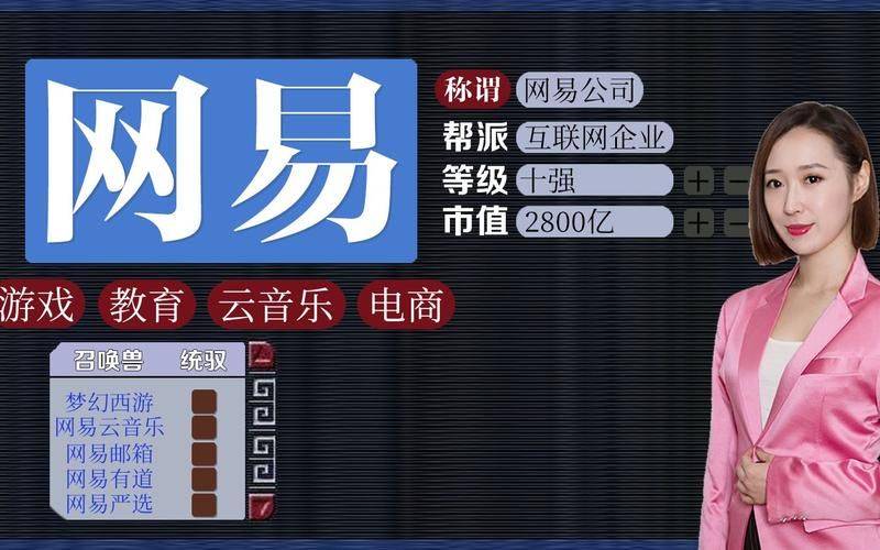 网易游戏 面试经验