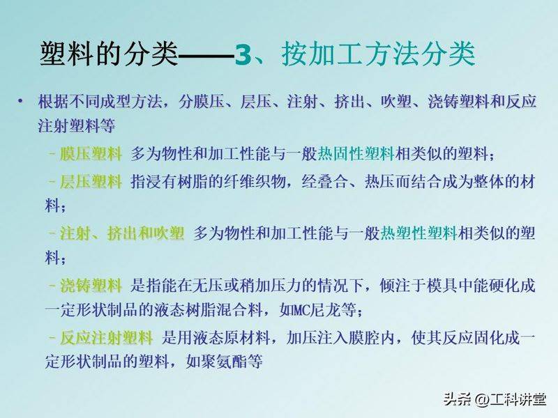 聚苯乙烯聚合机理