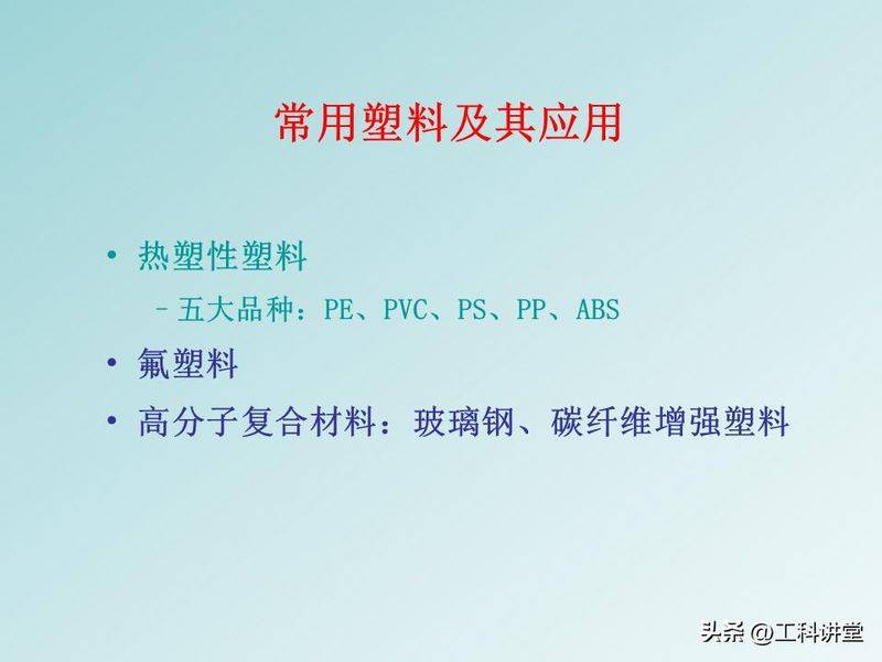 聚苯乙烯聚合机理
