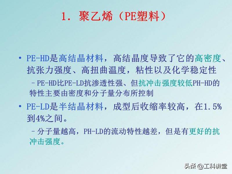 聚苯乙烯聚合机理