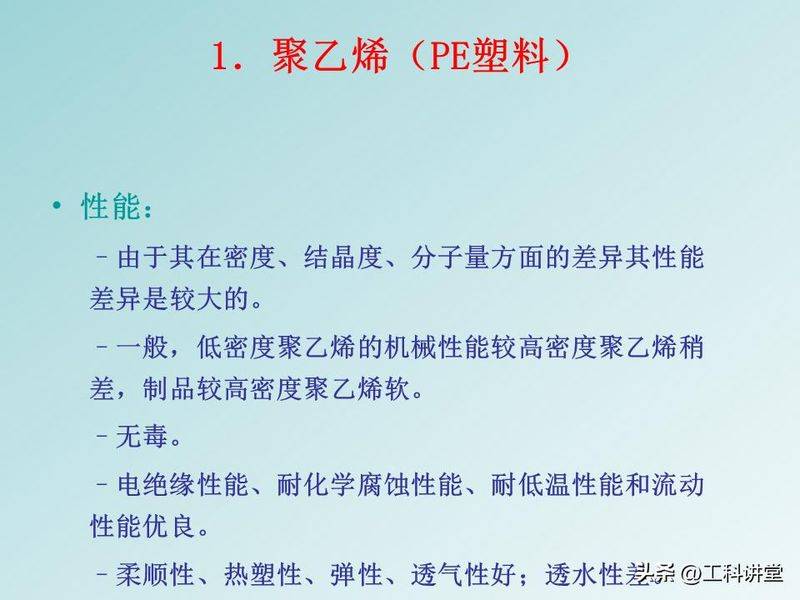 聚苯乙烯聚合机理