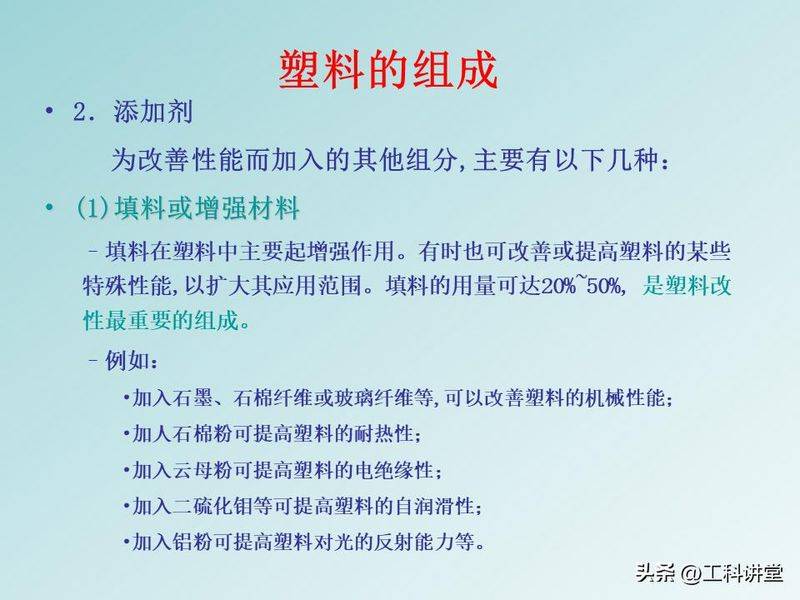 聚苯乙烯聚合机理