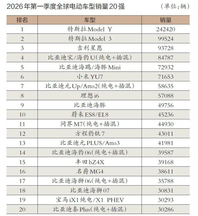 汽车维修保养宣传图片素材