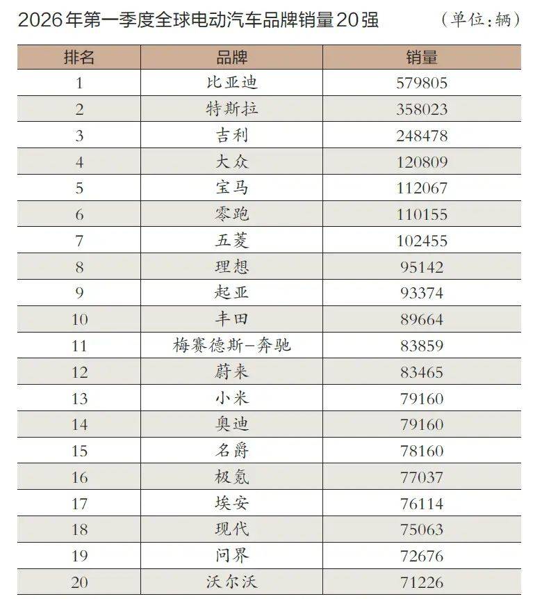 汽车维修保养宣传图片素材