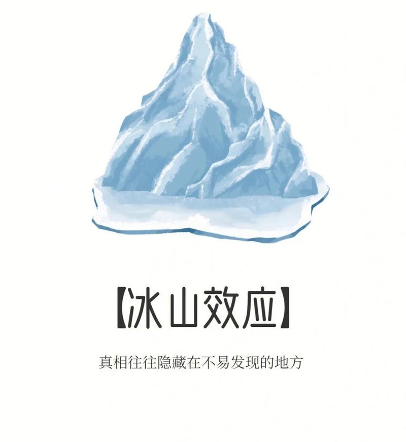 冰山理论 安全生产